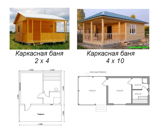 Проекты бань каркасного типа